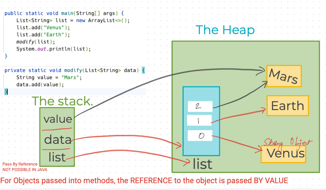 java-memory.png