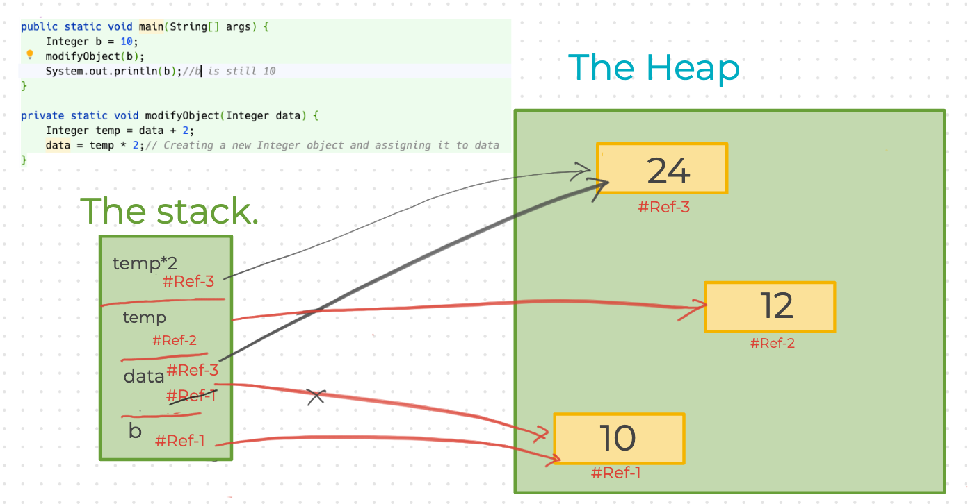 java-memory2.png