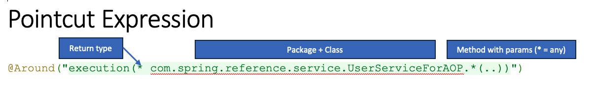 pointcutExpression.png