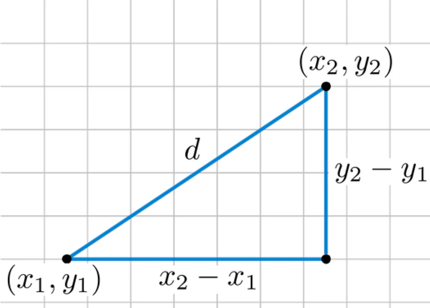 euclidian.png